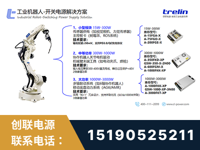 洮南-工业机器人-开关电源解决方案