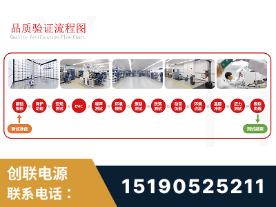 洮南-全流程品质验证体系完善