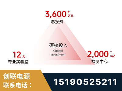 洮南-研发创新能力强